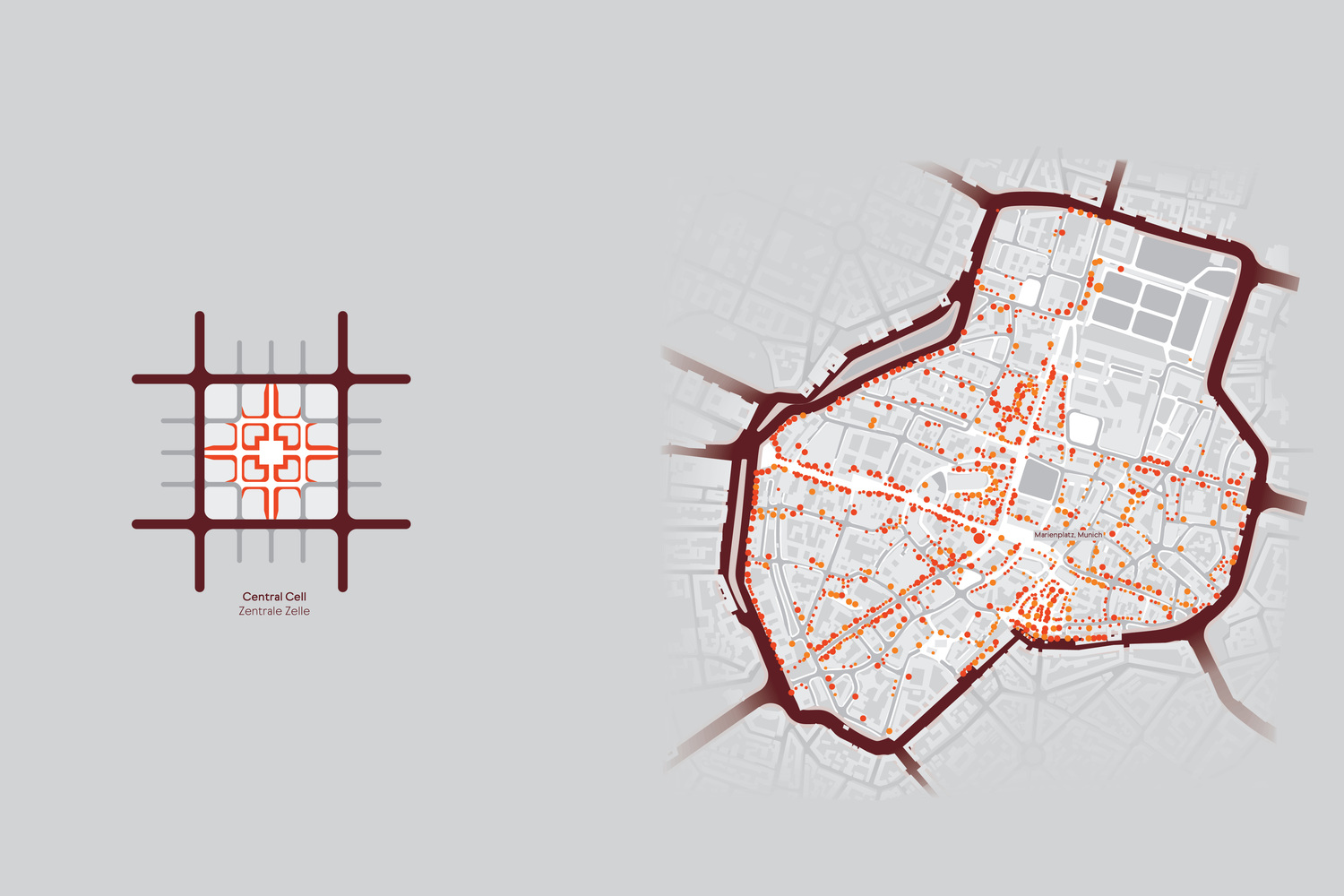 从细胞结构出发，多个案例分析居住区的分布对城市规划的影响