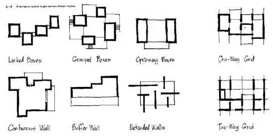如何“点化”你的建筑设计“几何”原型？