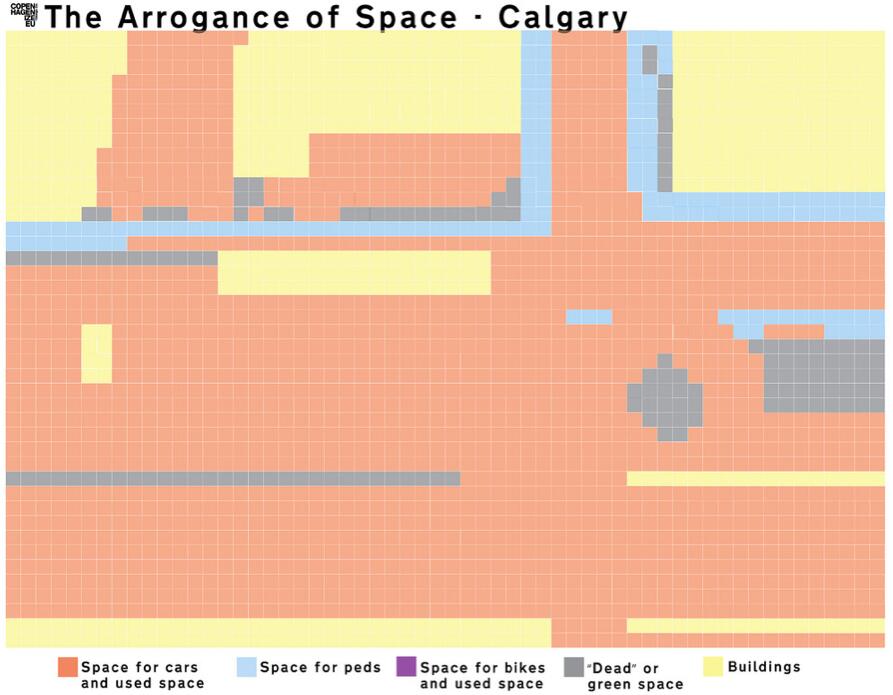 “过于自大的空间”: 那些位于城市交通节点的分布不均衡的公共空间